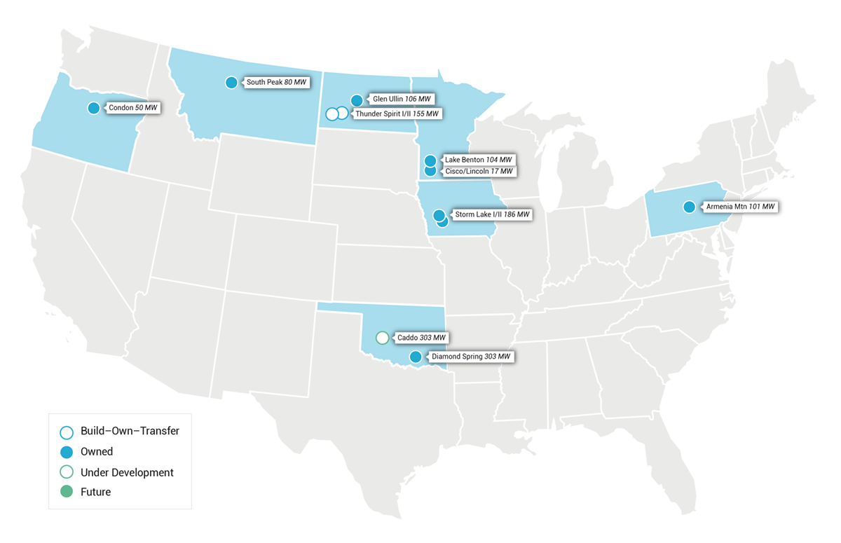 Our Renewable Energy Sites